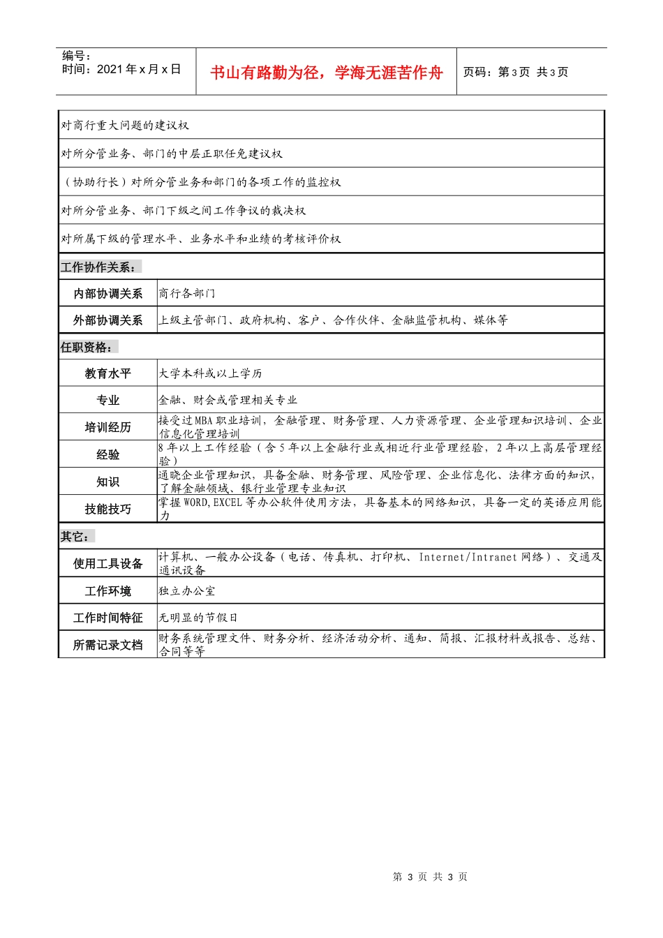商业银行副行长（主管计财科技）职务说明_第3页