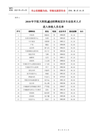 人力资源-2022XXXX年宁医大附院编内招聘高层次专业技术人才