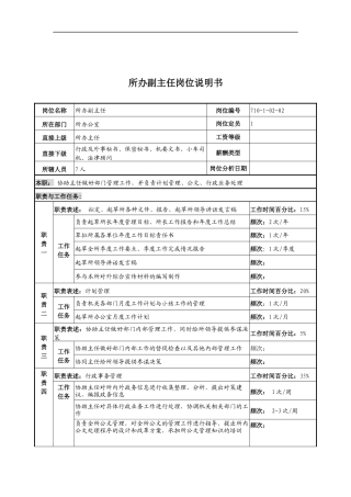 中船重工研究所所办副主任岗位说明书