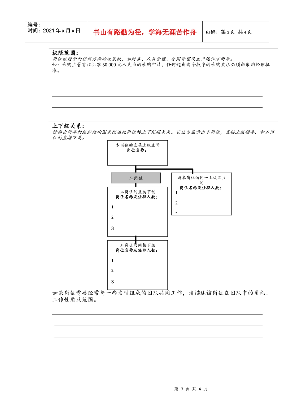 岗位描述书模板分析_第3页