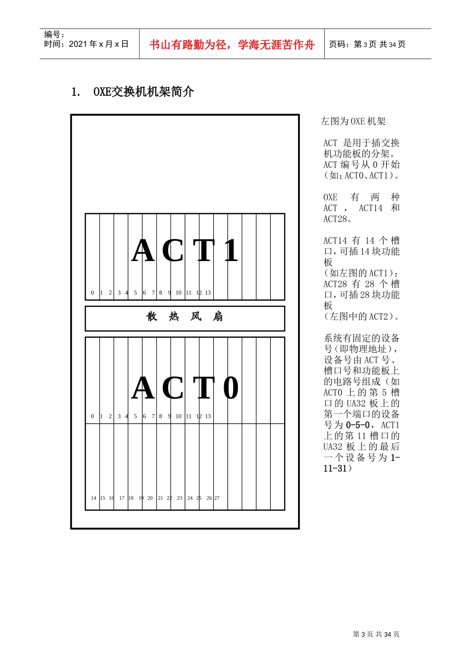 人力资源-2022O某E交换机用户培训范本_第3页