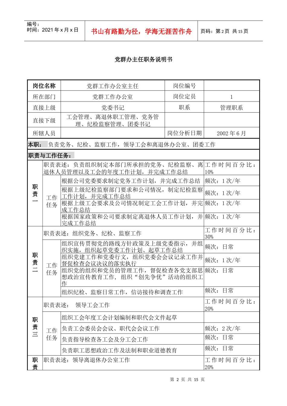 党群办岗位职务说明书_第2页