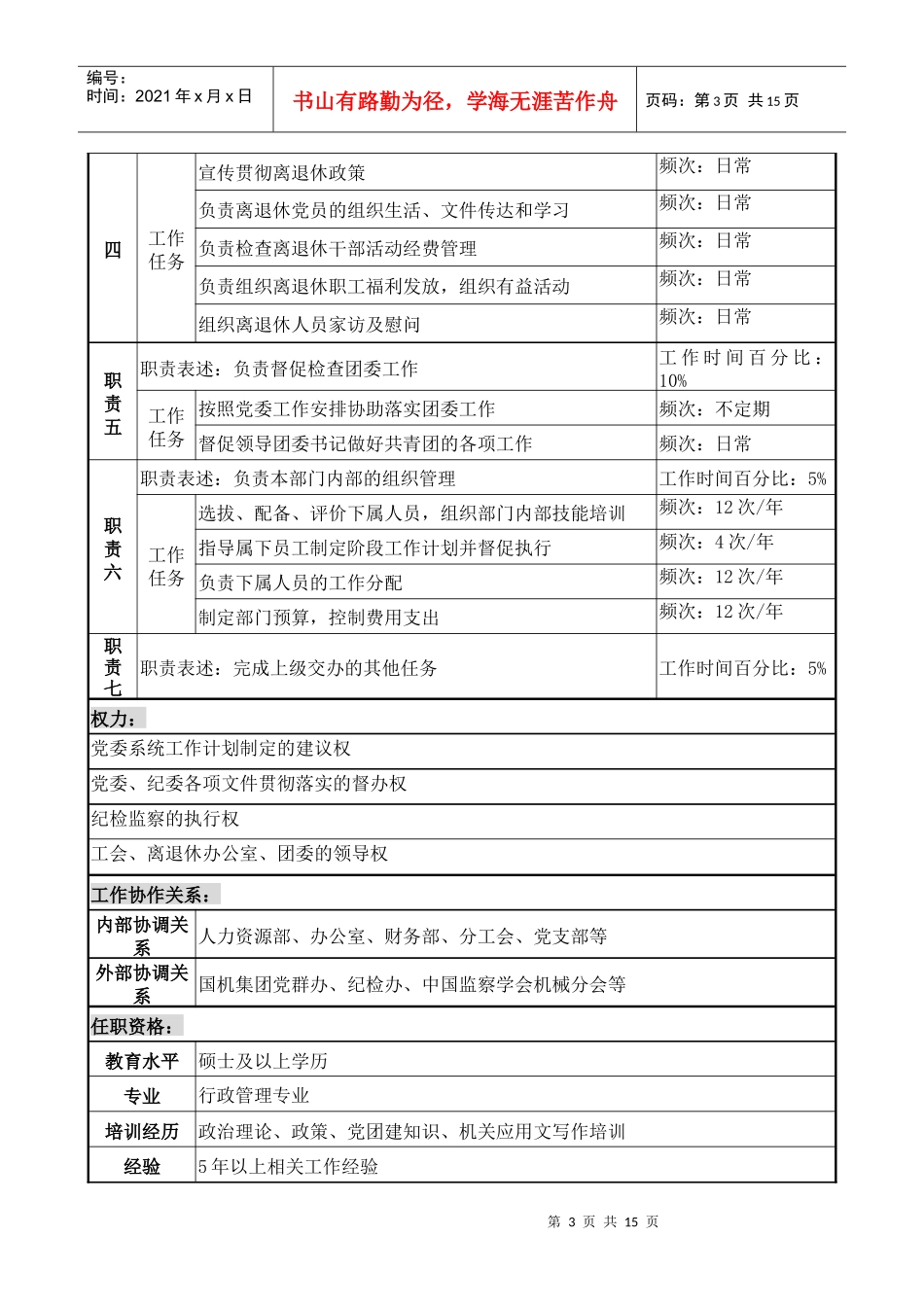 党群办岗位职务说明书_第3页