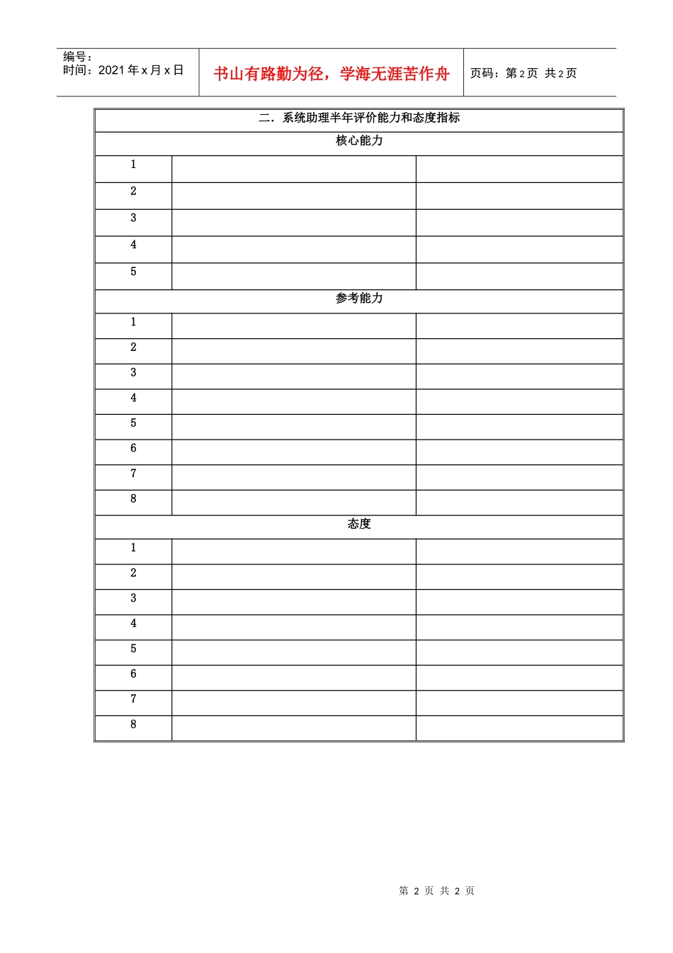 国安创想公司系统部系统助理岗位目标和考核指标说明书_第2页