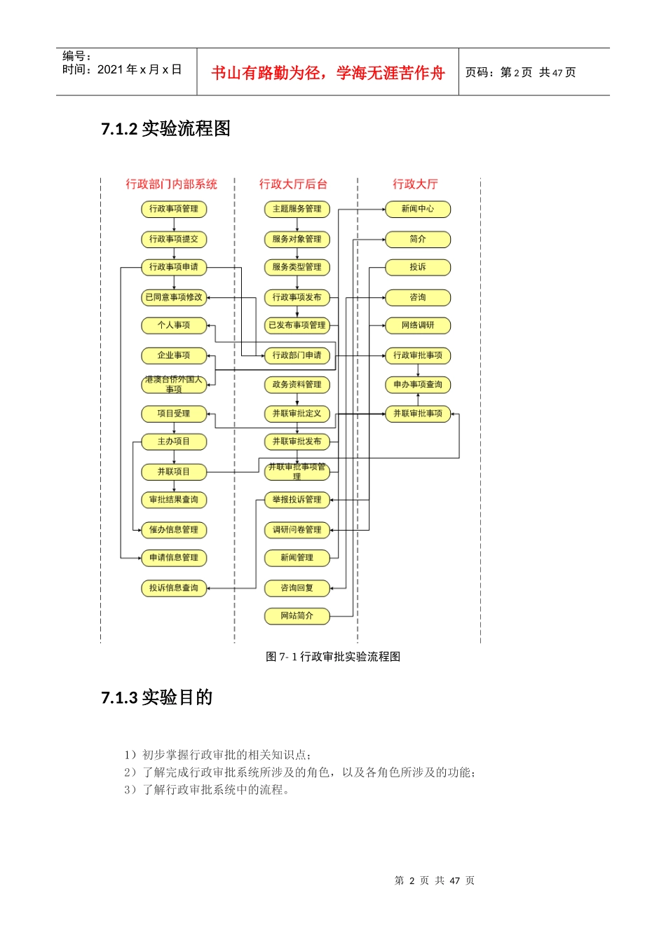 实验行政审批系统_第2页