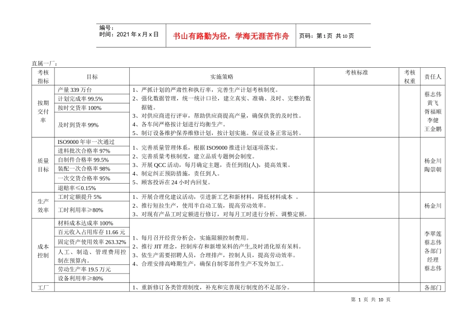 工厂考核指标_第1页