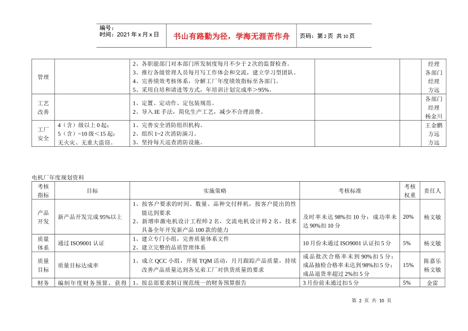 工厂考核指标_第2页
