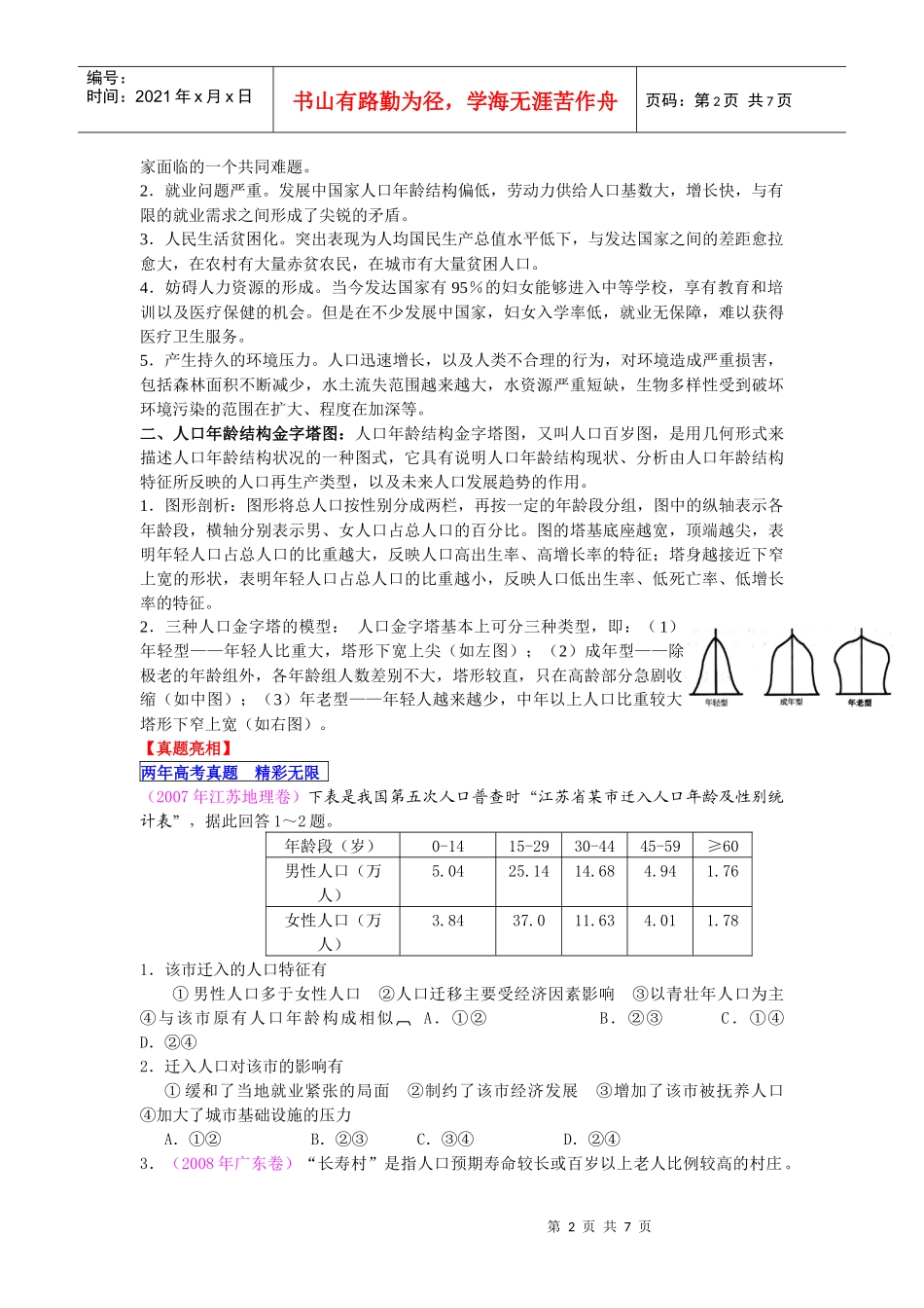 【地理专题突破】专题七 人口与地理环境_第2页
