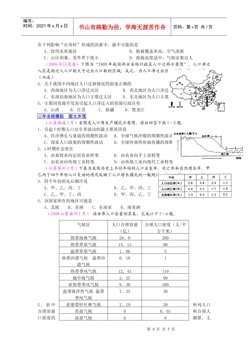 【地理专题突破】专题七 人口与地理环境_第3页