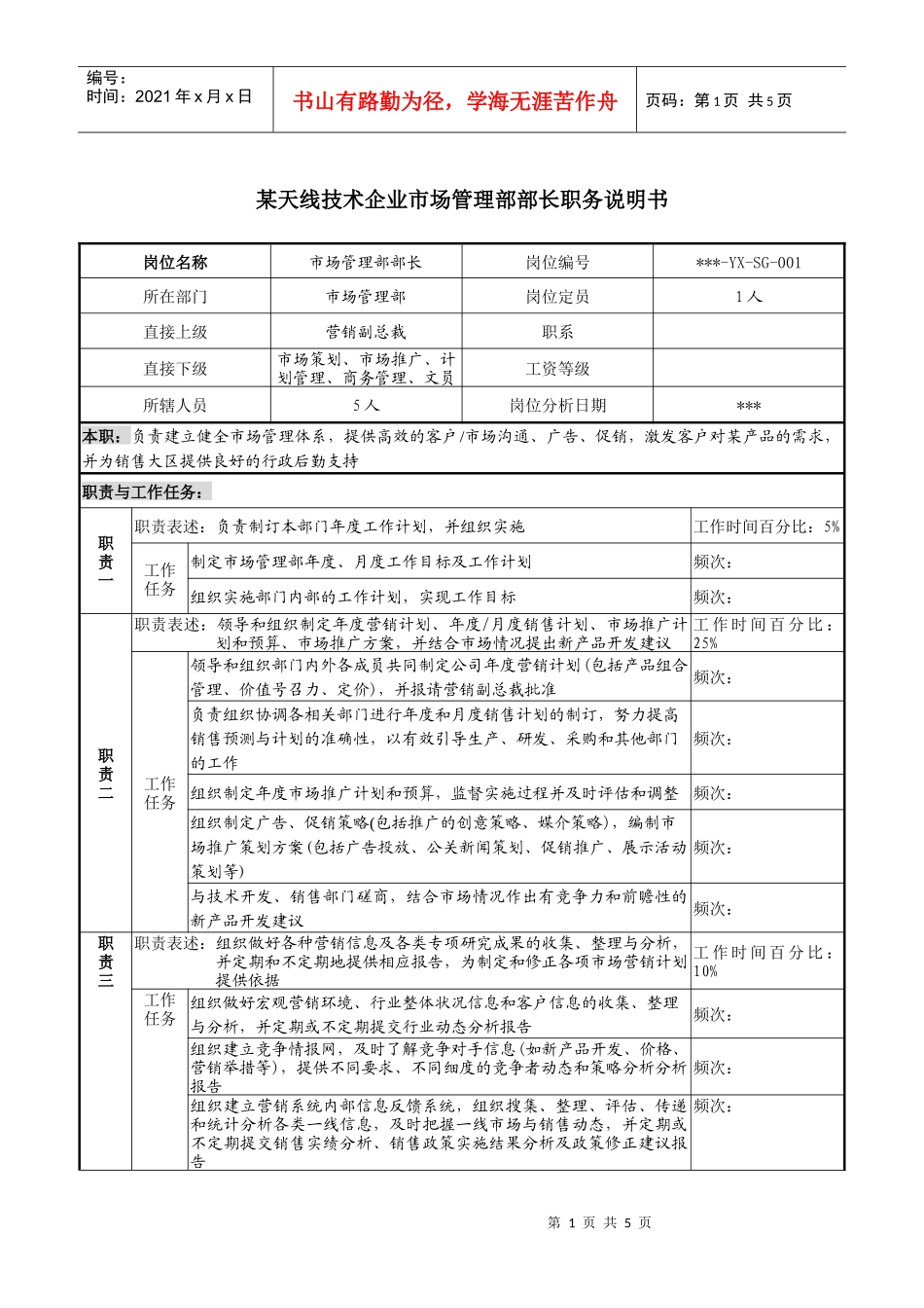 市场管理部部长职务说明书_第1页