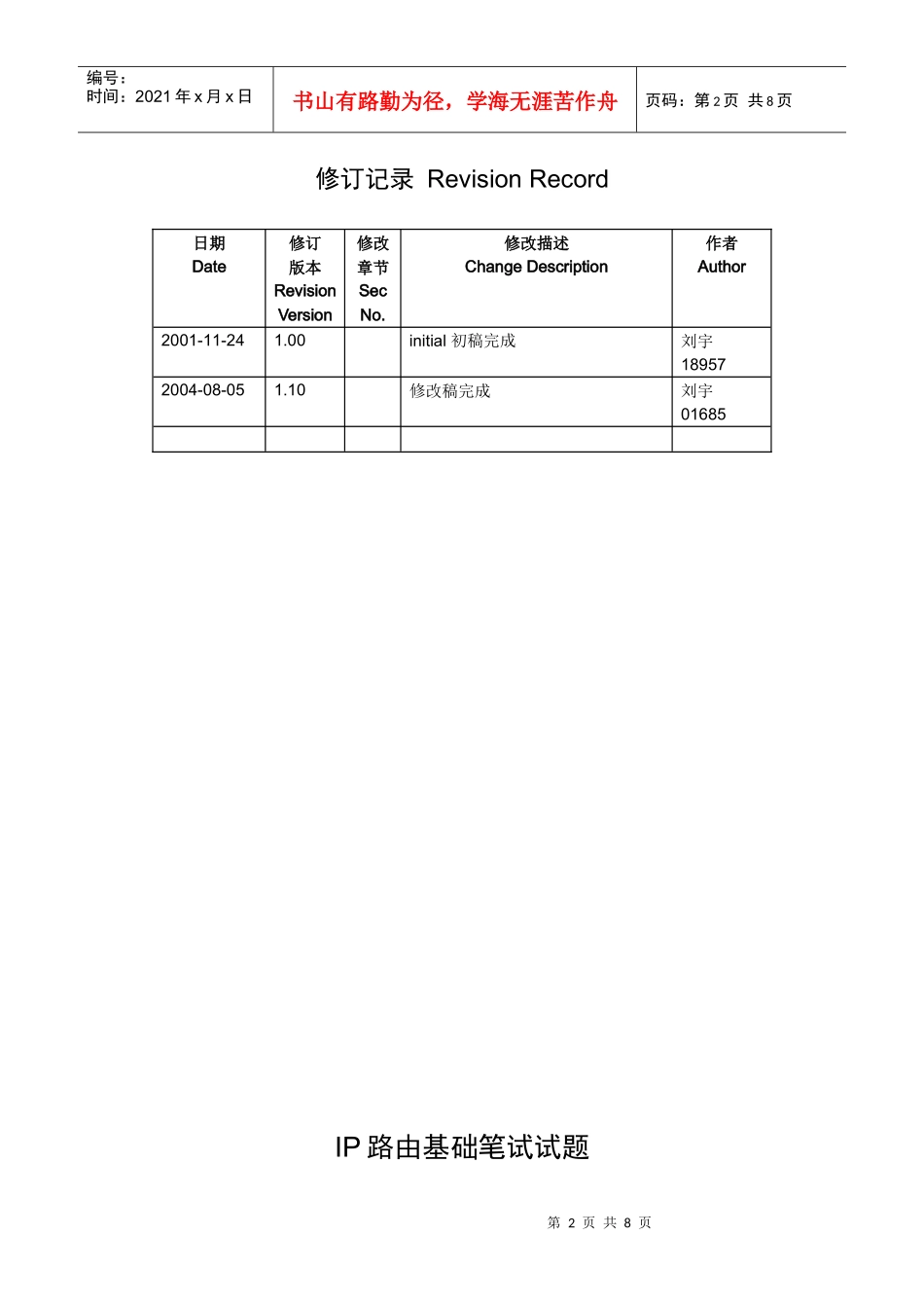 人力资源-2022IP路由基础培训自测试题_第2页