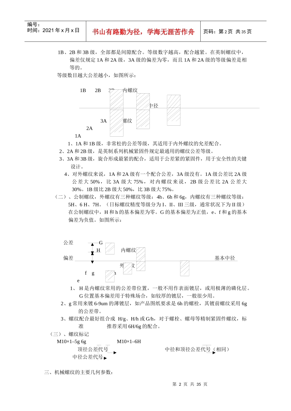 人力资源-2022LED行业常用螺丝培训教材_第2页