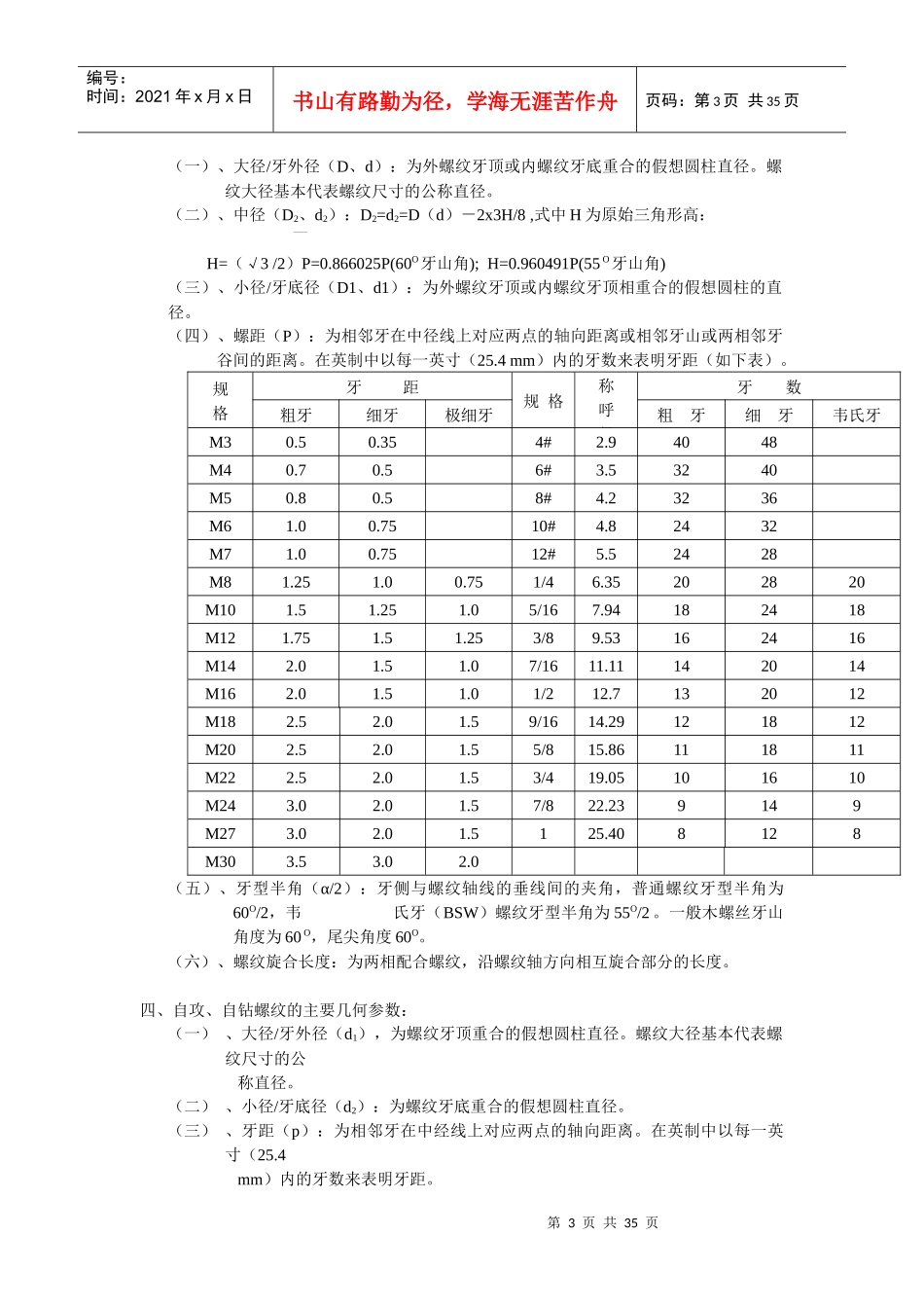 人力资源-2022LED行业常用螺丝培训教材_第3页