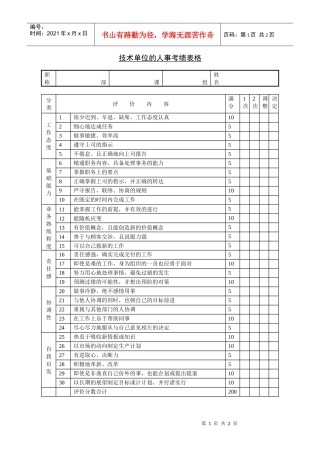 人力资源-2022226技术单位的人事考绩表格