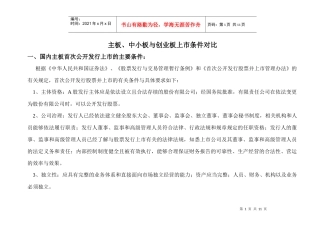 主板、中小板、创业板上市条件详细对比