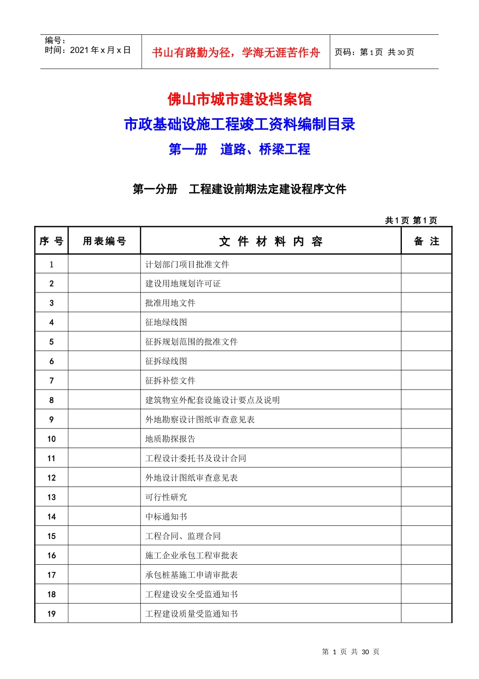 市政基础设施工程竣工资料编制目录(佛山市城市建设档案馆)_第1页