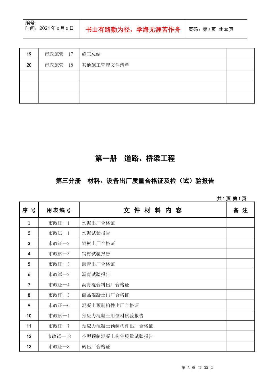 市政基础设施工程竣工资料编制目录(佛山市城市建设档案馆)_第3页