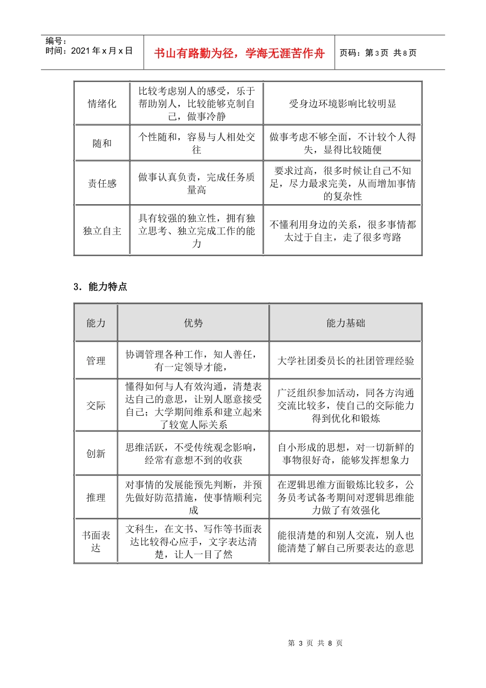 大学生职业生涯规划书范本_第3页