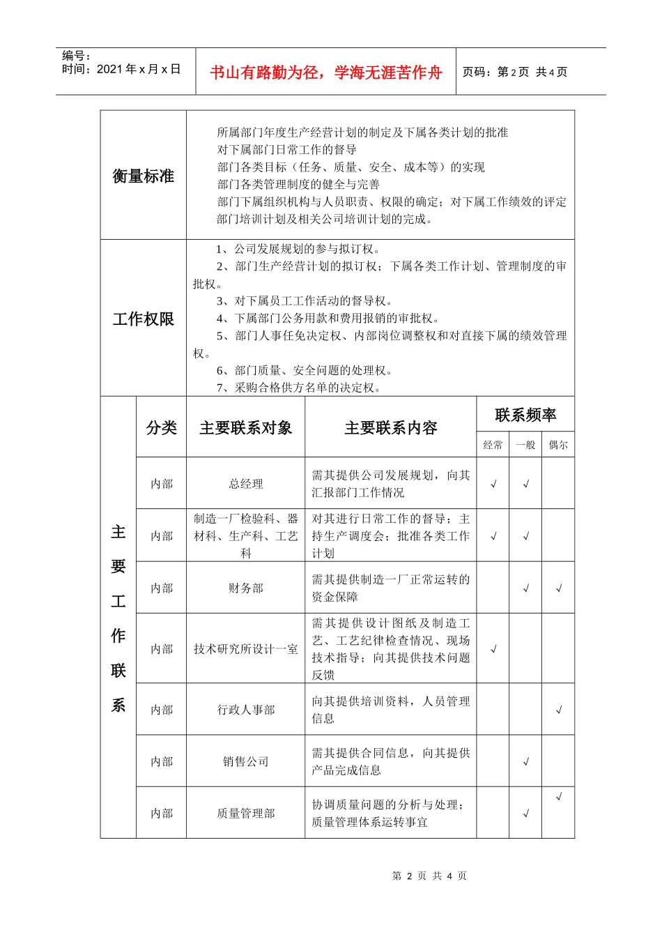 制作一厂厂长岗位说明书_第2页