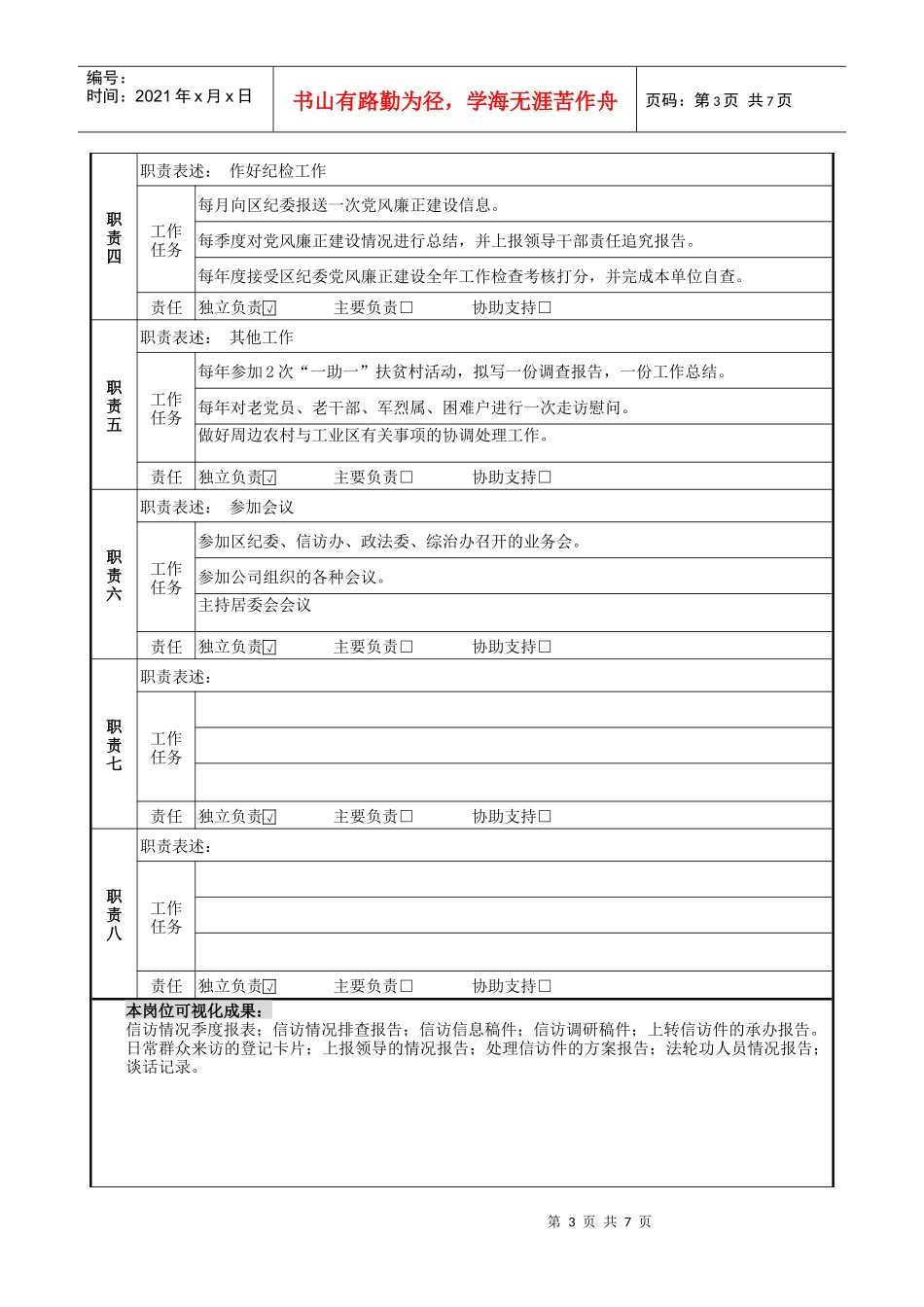 信访办公室岗位说明书_第3页