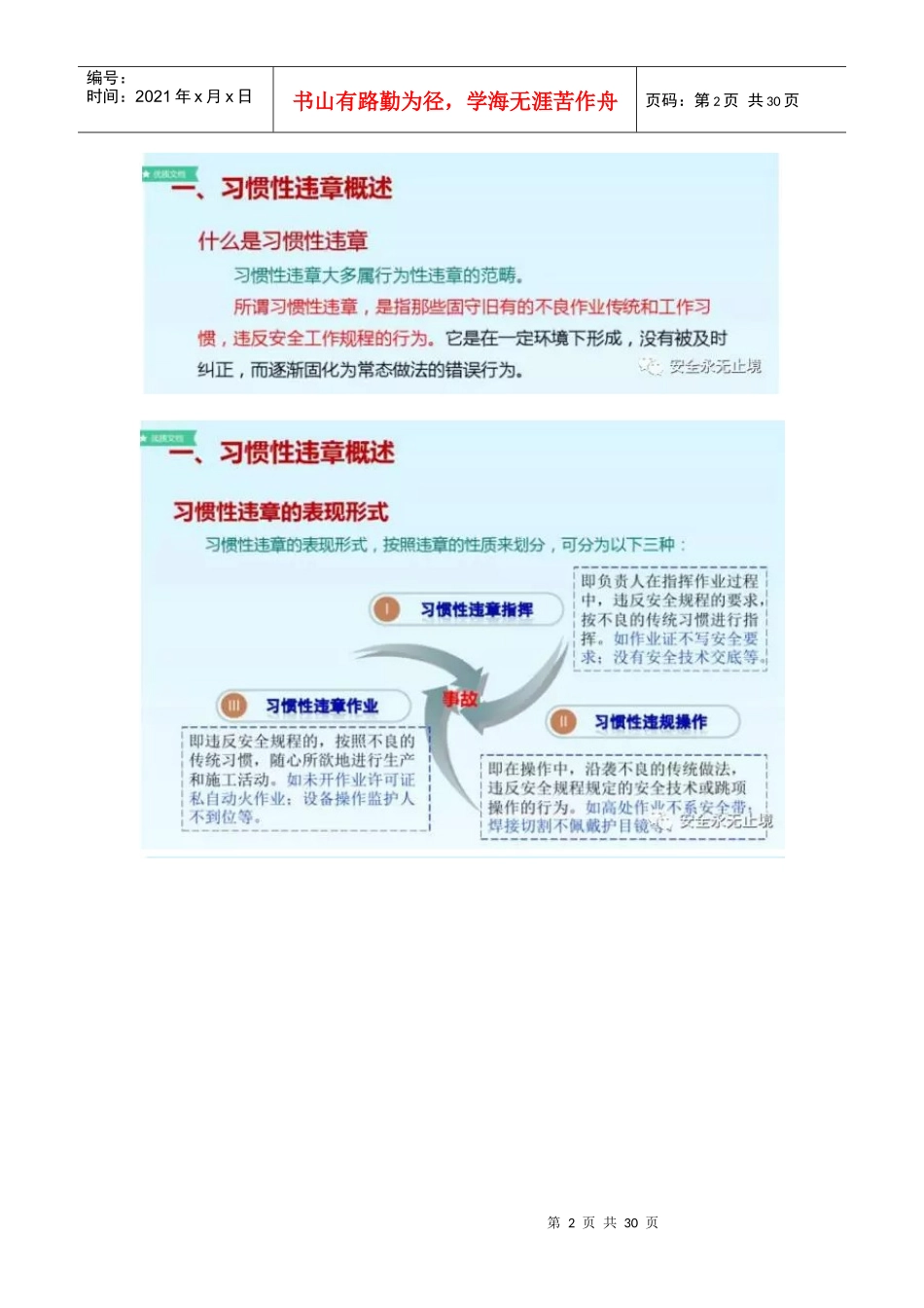 习惯性违章培训_第2页