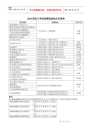 人力资源-2022XXXX届各订单班招聘选拔地点安排表