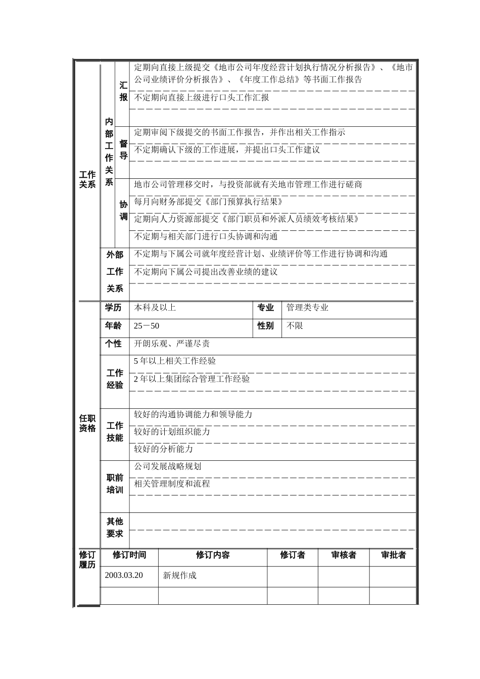 企管部经理岗位说明书_第2页