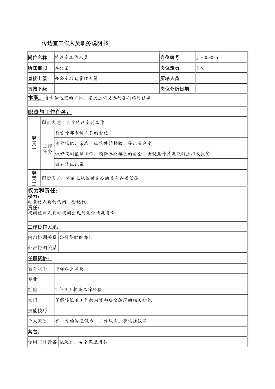 传达室工作人员岗位说明书_第1页