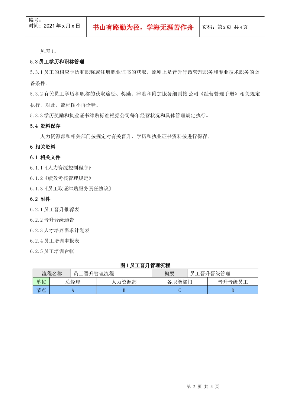 工程公司员工培养管理规定_第2页