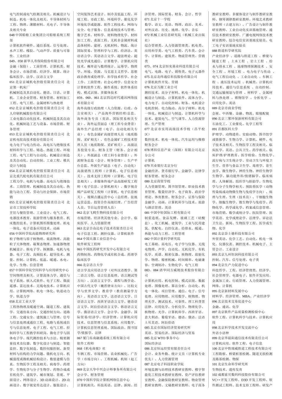 北京农展馆研究生招聘会单位专业目录_第2页