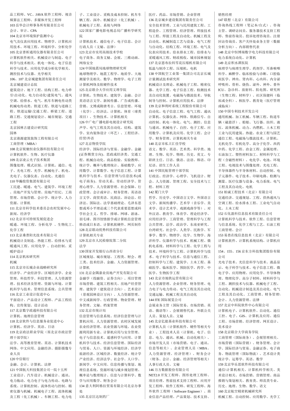 北京农展馆研究生招聘会单位专业目录_第3页