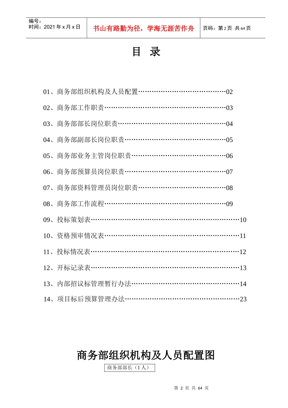商务部岗位职责(1)_第2页