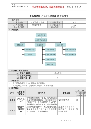 人力资源-202211产征与入伙管理岗位说明书