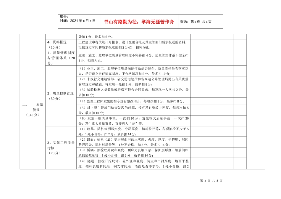 公路建设项目年终考核表(考核用表)_第3页