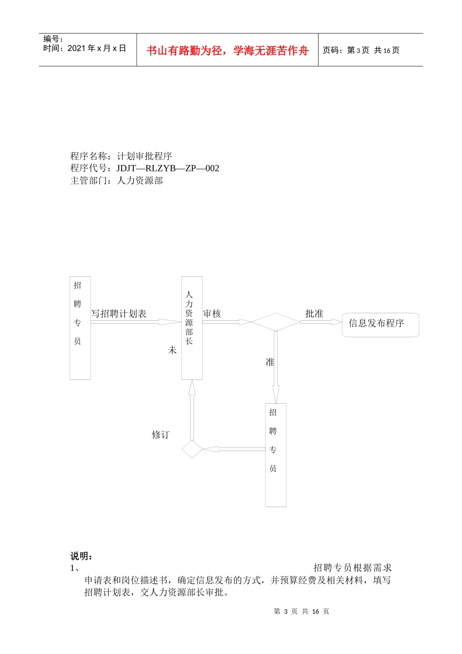 人力资源-2022HR大型企业招聘工作流程_第3页