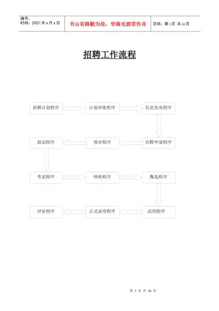 人力资源-2022HR大型企业招聘工作流程
