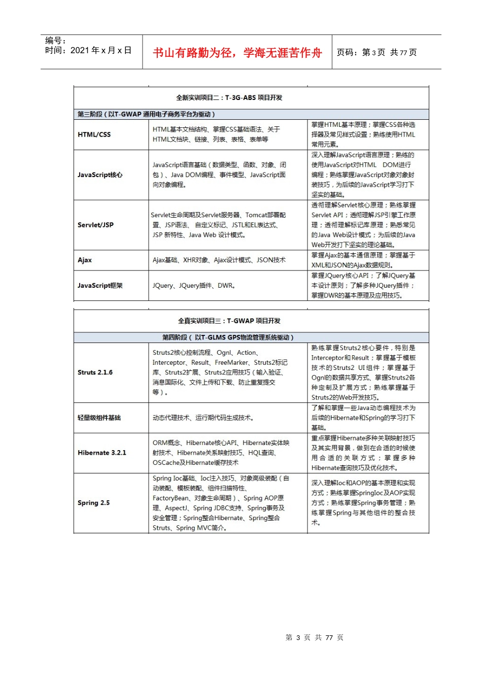 北京Java培训机构(XXXX)_第3页