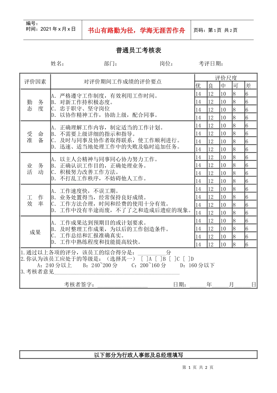 【品质表格】普通员工考核表_第1页