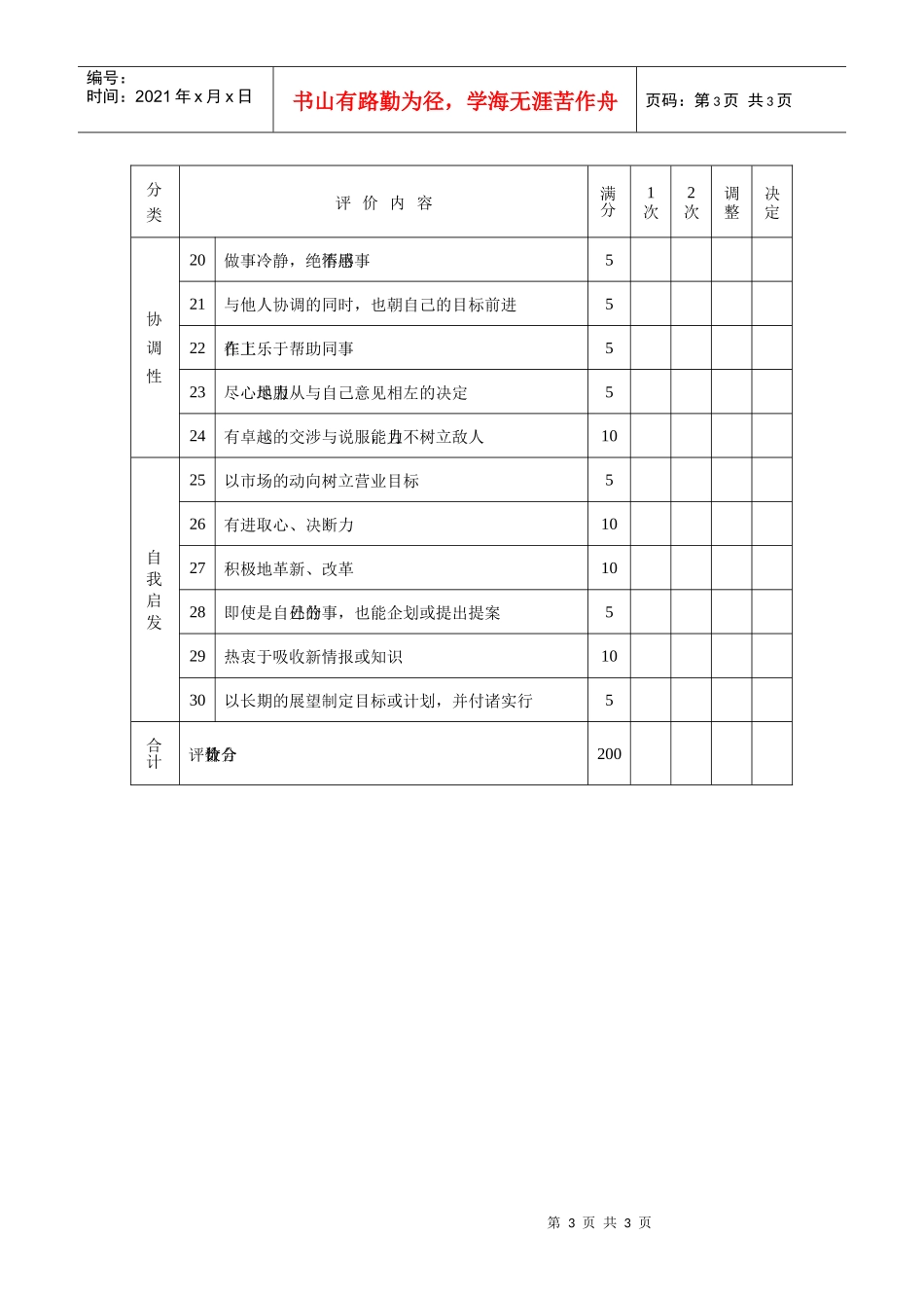 业务人员绩效考核表(二)_第3页