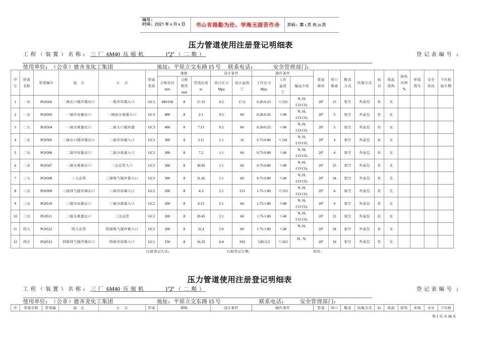 压力管道使用注册登记明细表_第1页