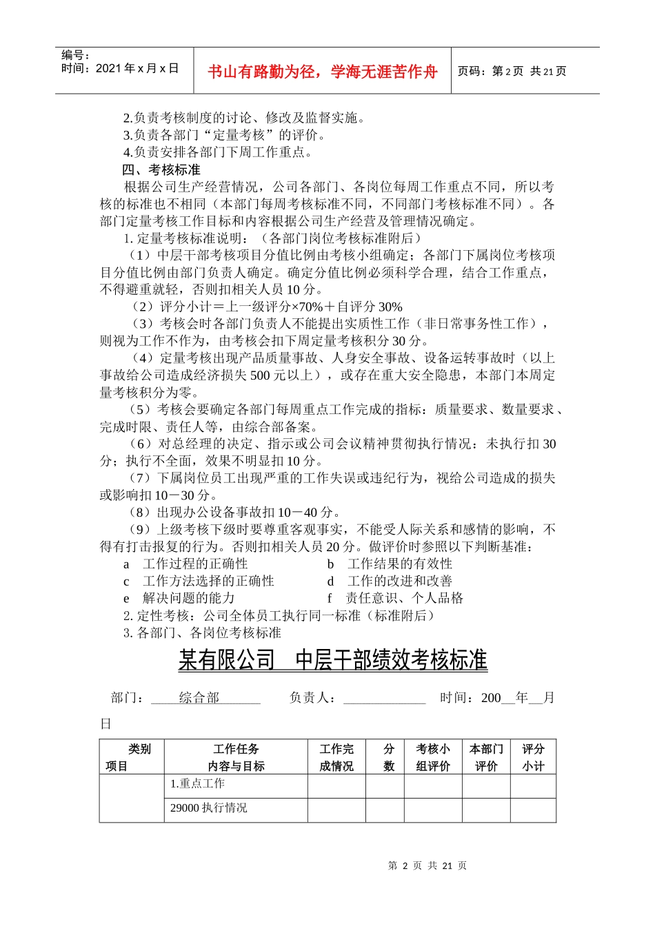 实用性的绩效考核方案_第2页