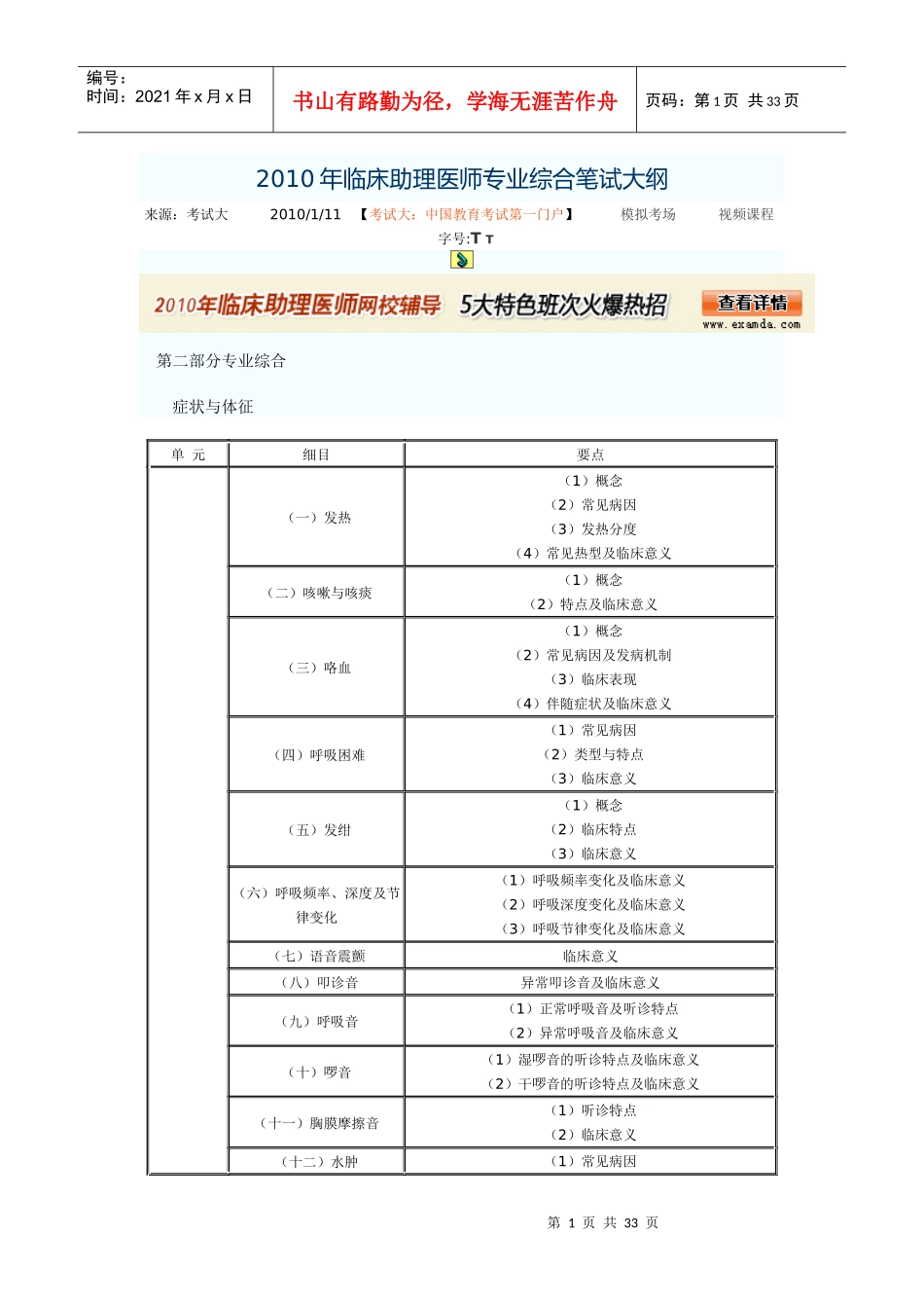 人力资源-2022XXXX年临床助理医师专业综合笔试大纲807777289_第1页