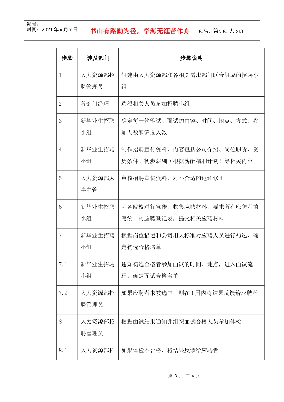 公司针对毕业生的招聘_第3页
