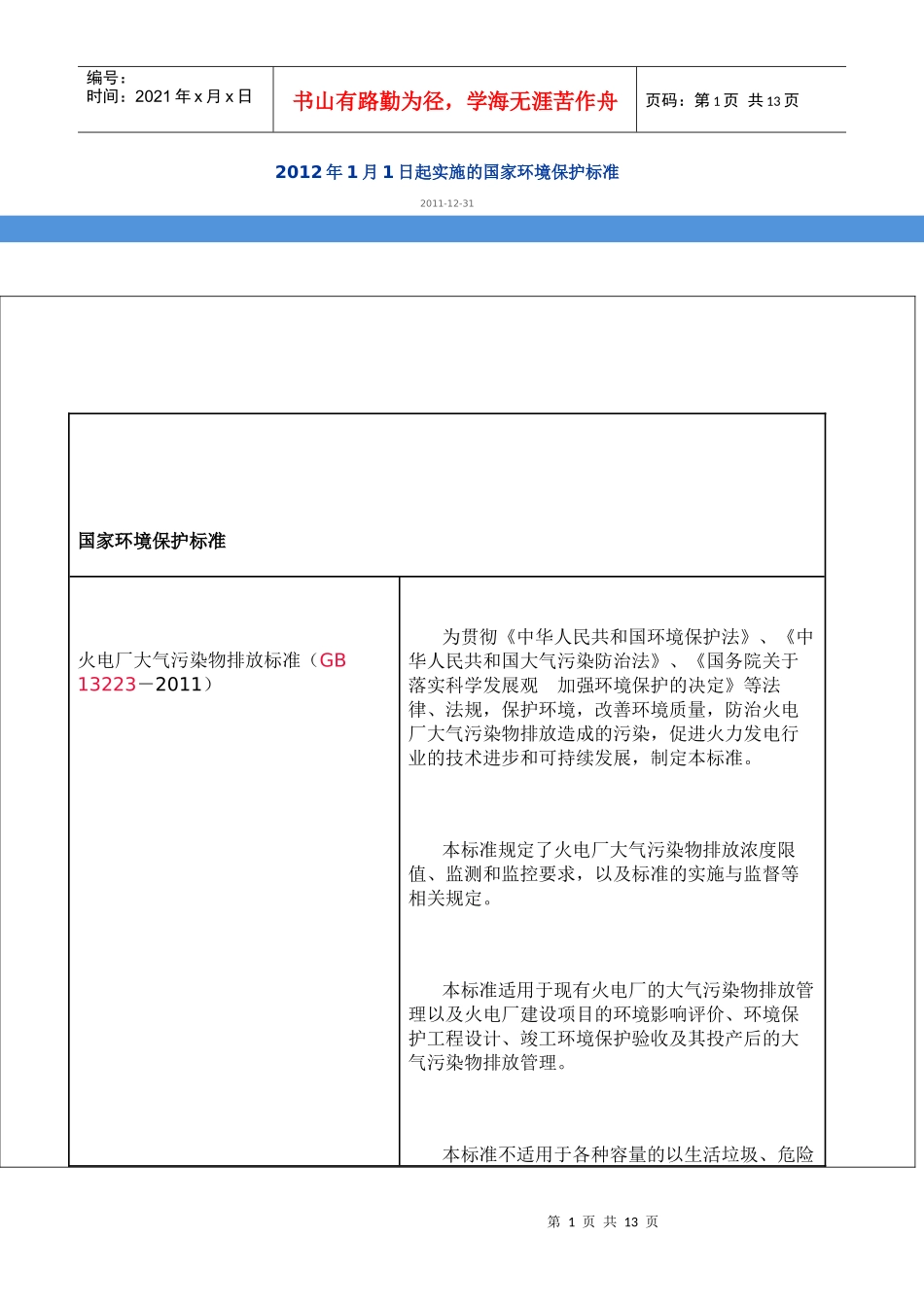 人力资源-2022XXXX年1月1日起实施的国家环境保护标准_第1页