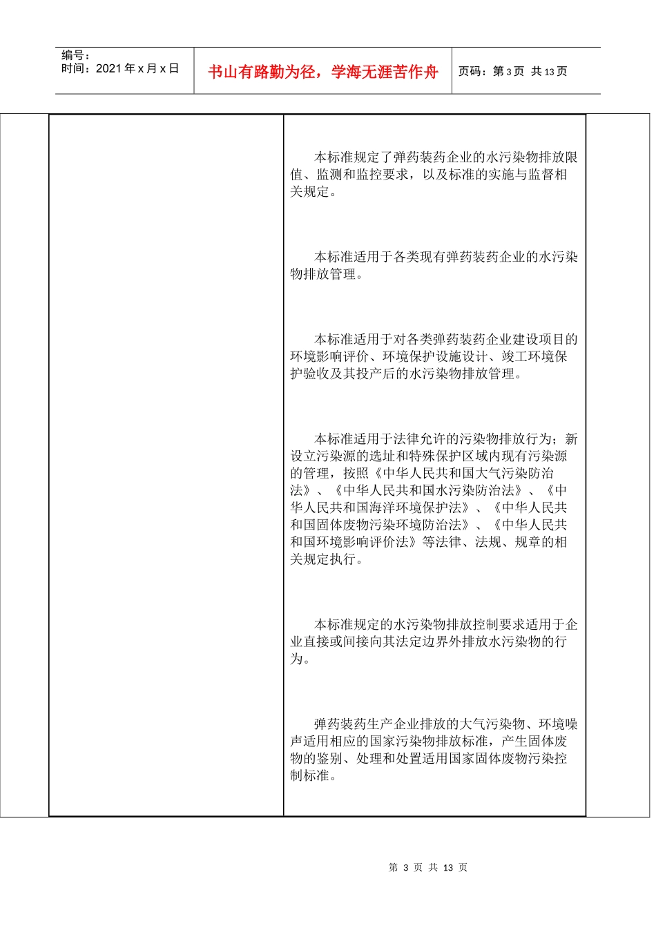 人力资源-2022XXXX年1月1日起实施的国家环境保护标准_第3页