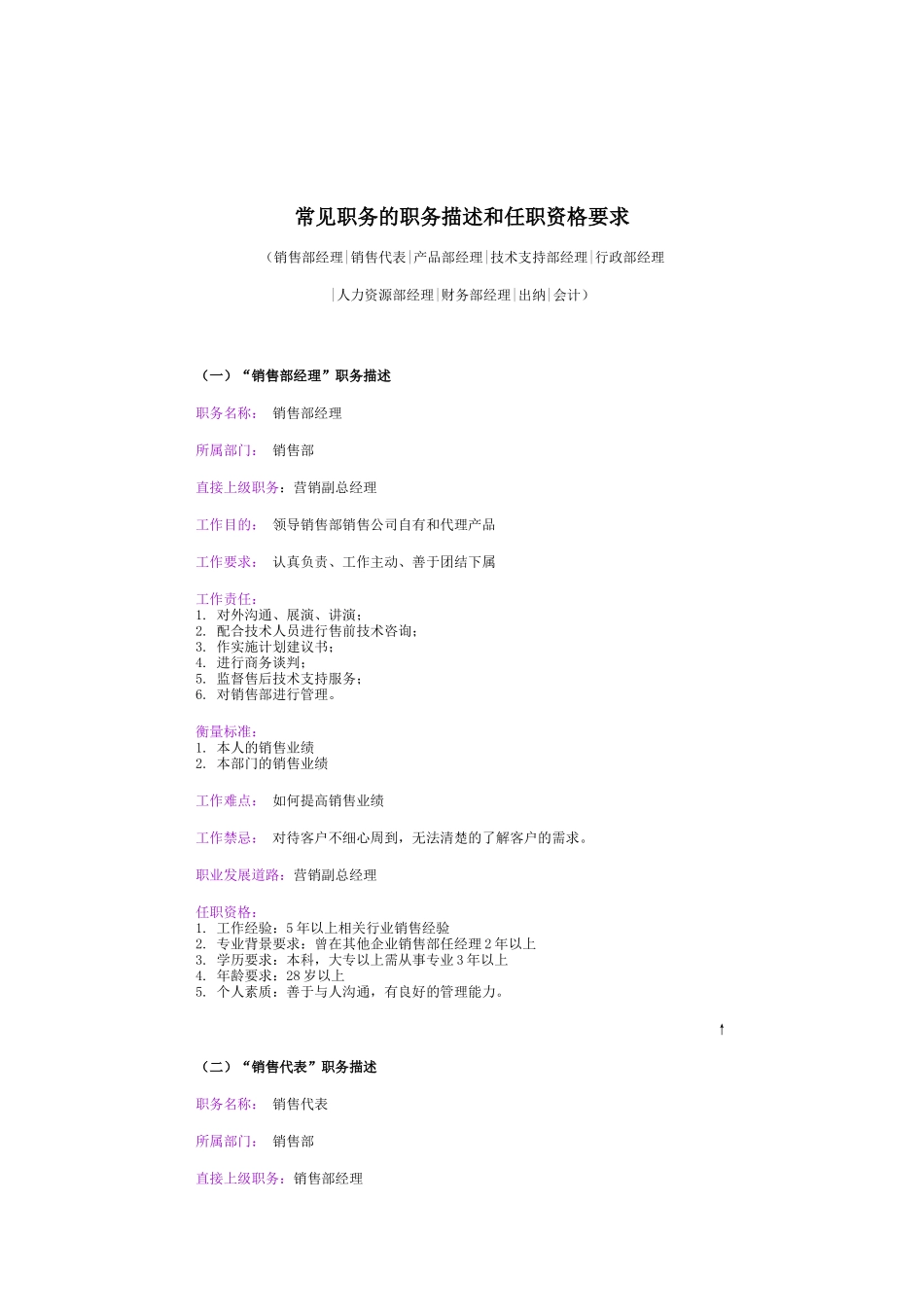 常见职务的职务岗位描述_第1页