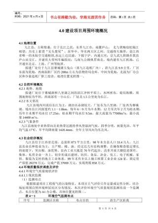 人力资源-20224.周围环境