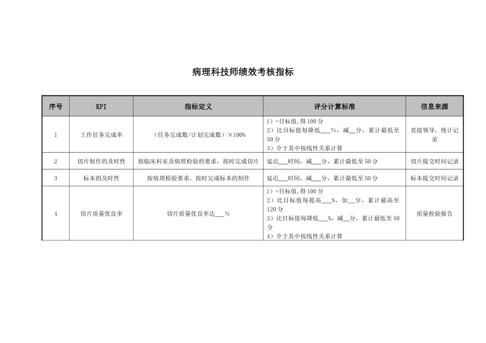 医院病理科技师绩效考核指标_第1页