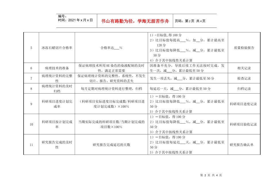 医院病理科技师绩效考核指标_第2页