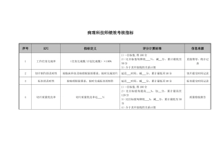 医院病理科技师绩效考核指标
